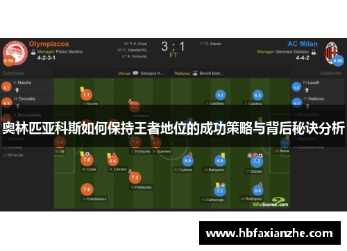 奥林匹亚科斯如何保持王者地位的成功策略与背后秘诀分析