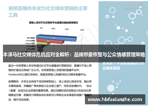 本泽马社交媒体危机应对全解析:品牌形象恢复与公众情感管理策略 本泽马社交媒体危机应对全解析:品牌形象恢复与公众情感管理策略