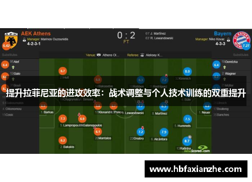 提升拉菲尼亚的进攻效率:战术调整与个人技术训练的双重提升 提升拉菲尼亚的进攻效率:战术调整与个人技术训练的双重提升