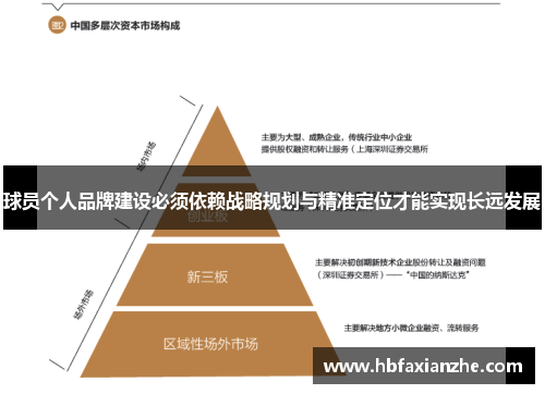 球员个人品牌建设必须依赖战略规划与精准定位才能实现长远发展