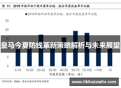 皇马今夏防线革新策略解析与未来展望 皇马今夏防线革新策略解析与未来展望
