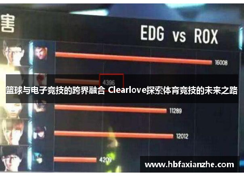 篮球与电子竞技的跨界融合 Clearlove探索体育竞技的未来之路