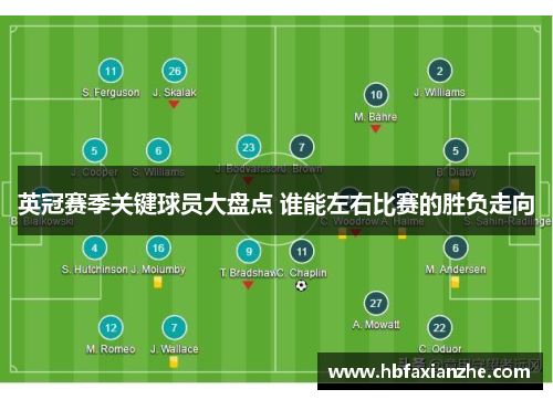 英冠赛季关键球员大盘点 谁能左右比赛的胜负走向