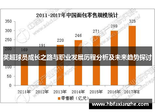 英超球员成长之路与职业发展历程分析及未来趋势探讨