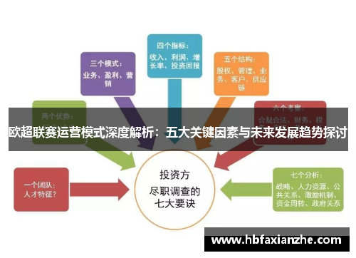 欧超联赛运营模式深度解析：五大关键因素与未来发展趋势探讨