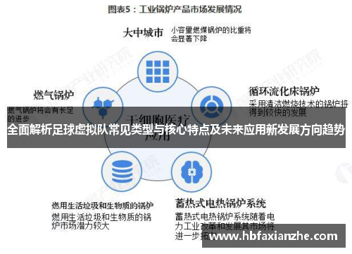 全面解析足球虚拟队常见类型与核心特点及未来应用新发展方向趋势 全面解析足球虚拟队常见类型与核心特点及未来应用新发展方向趋势